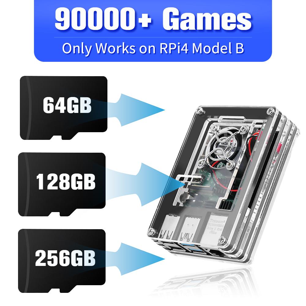 Memory Card Ps1 - Carte de jeu pour Raspberry Pi