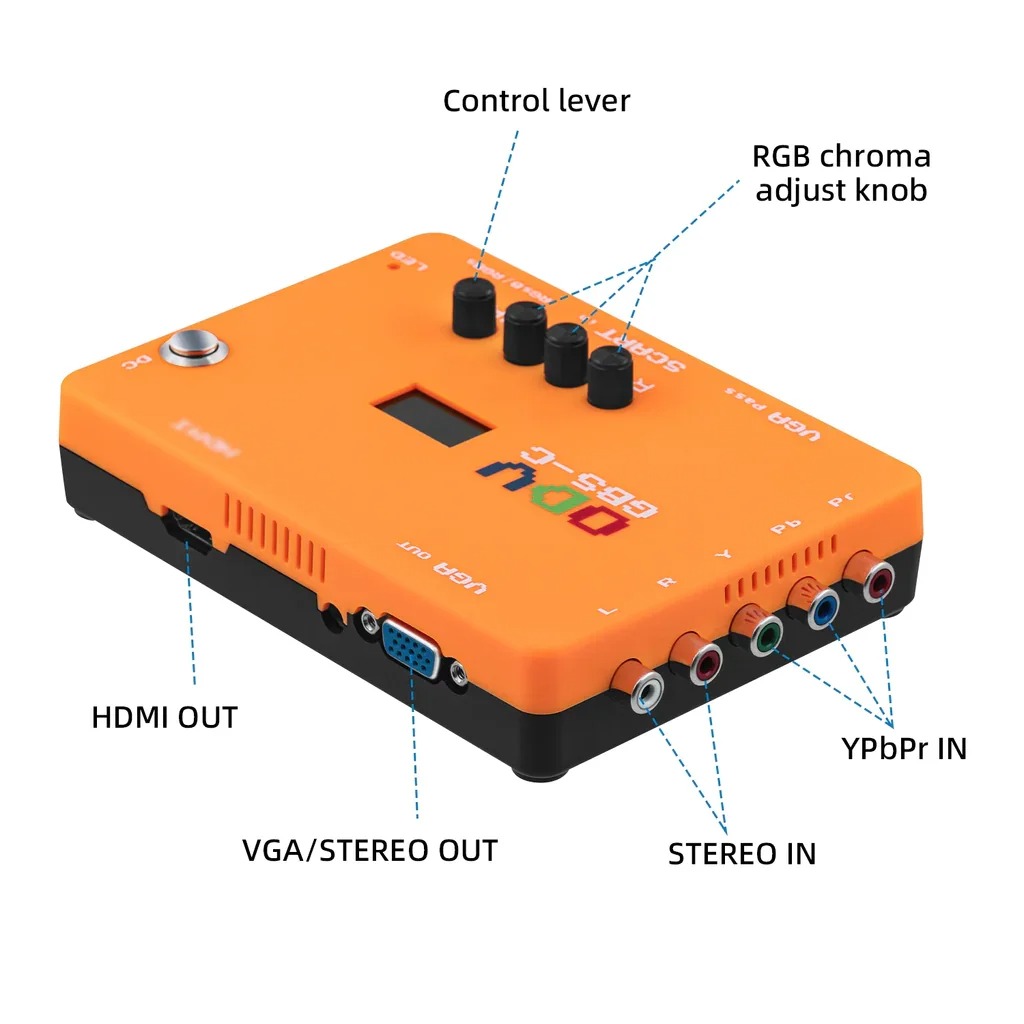 Adaptateur AIO OSSC ODV-GBS-C  - Retro Gaming Space avis et prix
